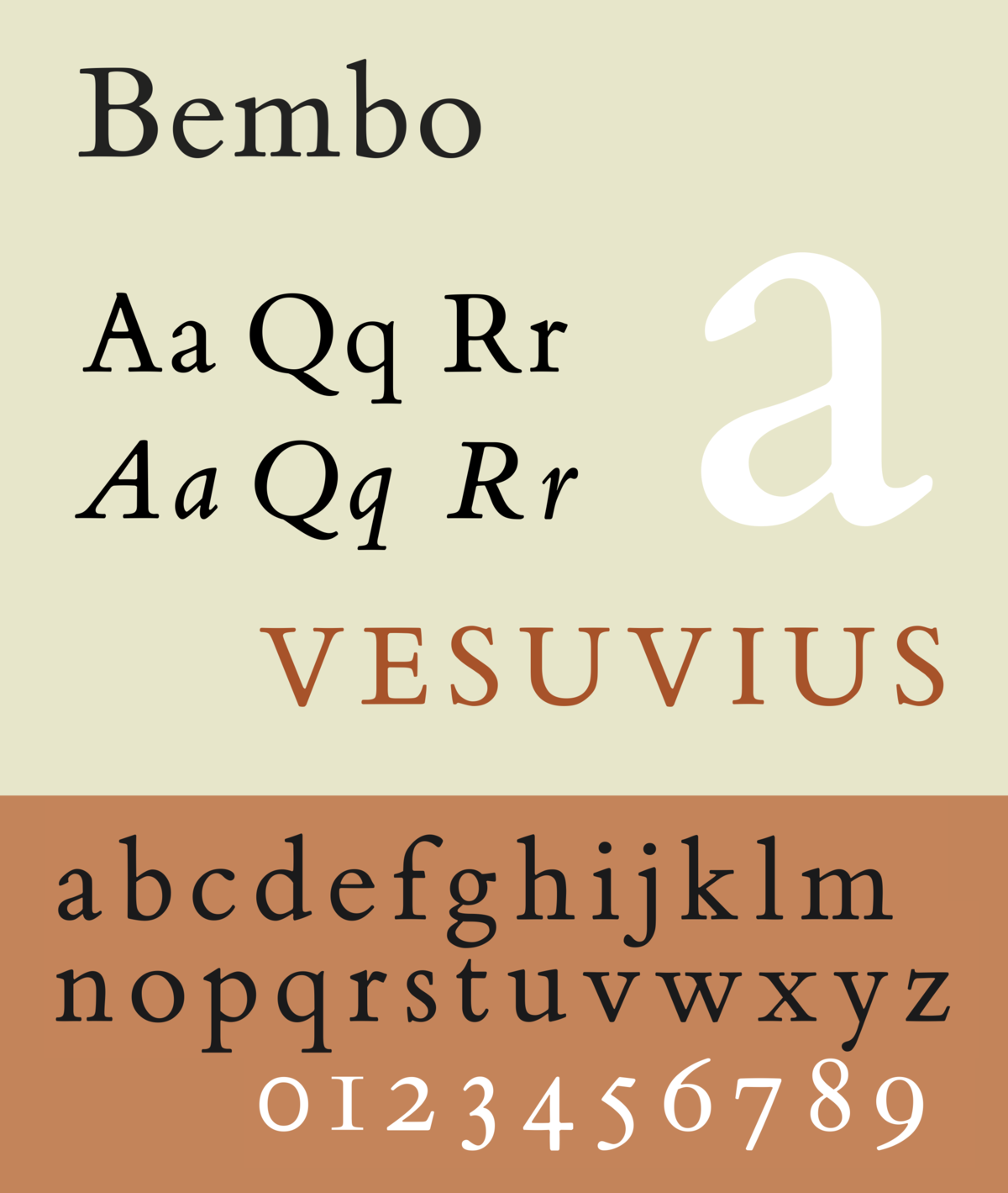 Bembo Typeface Example